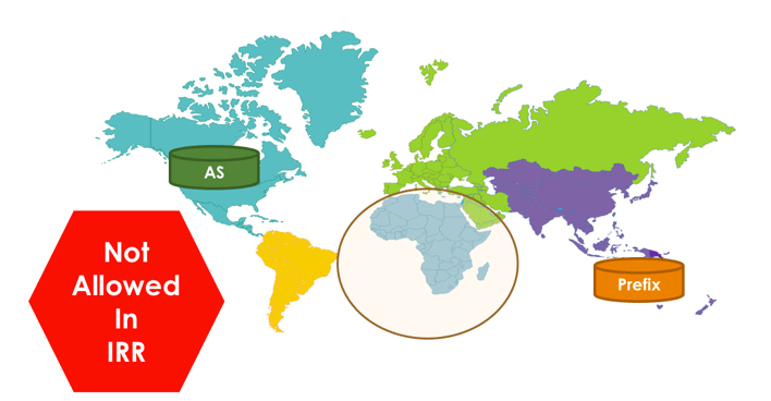 scenario 6